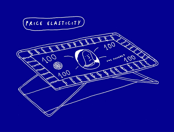 The Graphic Society: evotec