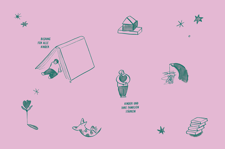 The Graphic Society: Kinderland