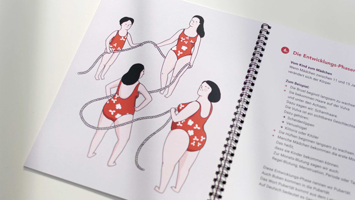 The Graphic Society: Leichte Sprache