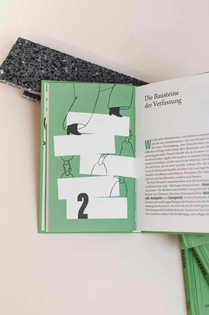 The Graphic Society: Verfassung. Na und?